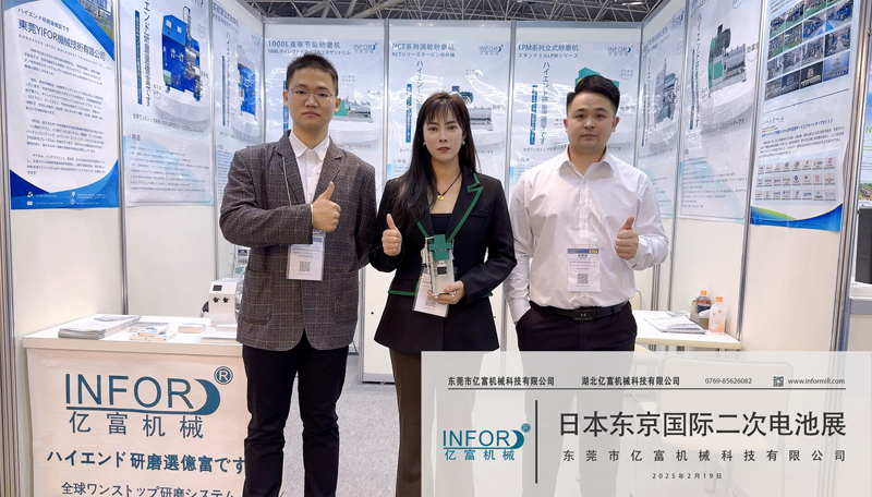 Direct Strike of the Exhibition