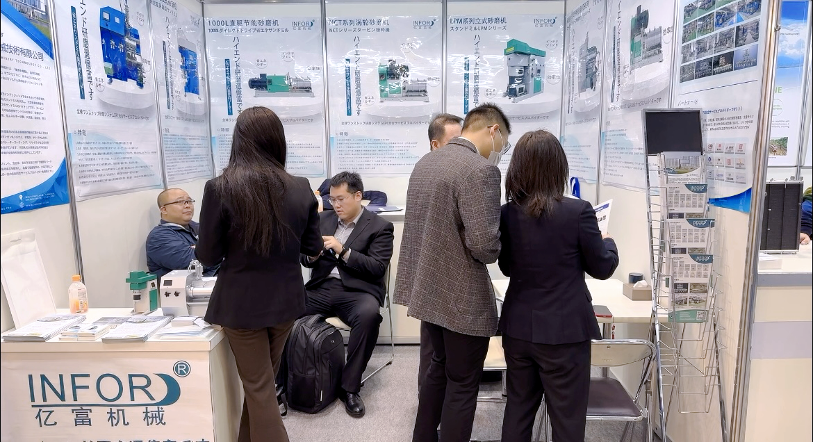 Direct Strike of the Exhibition