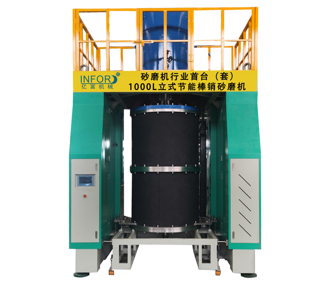 Discuss Industry Development Discuss Industry Development