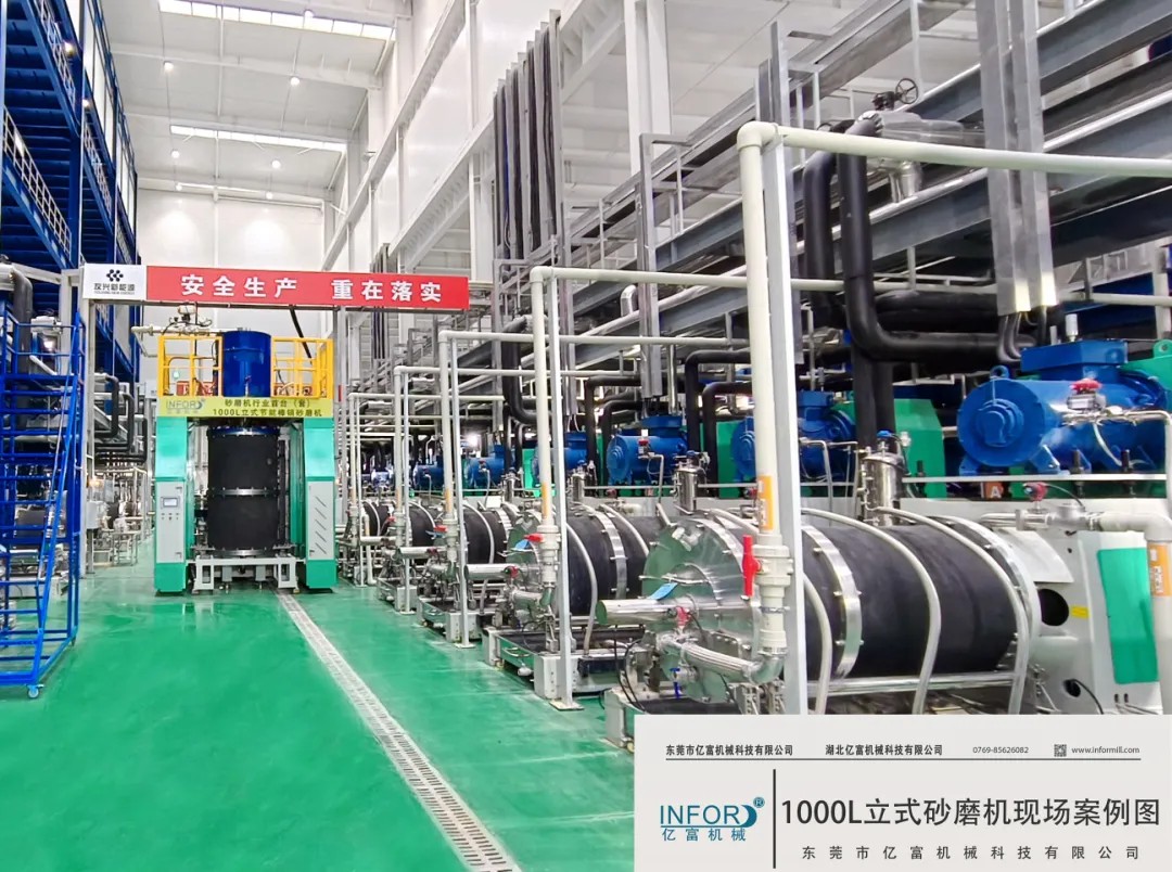 Quality Leads the Future, Infor Vertical Sand Mill Continues to Ship Quality Leads the Future, Infor Vertical Sand Mill Continues to Ship