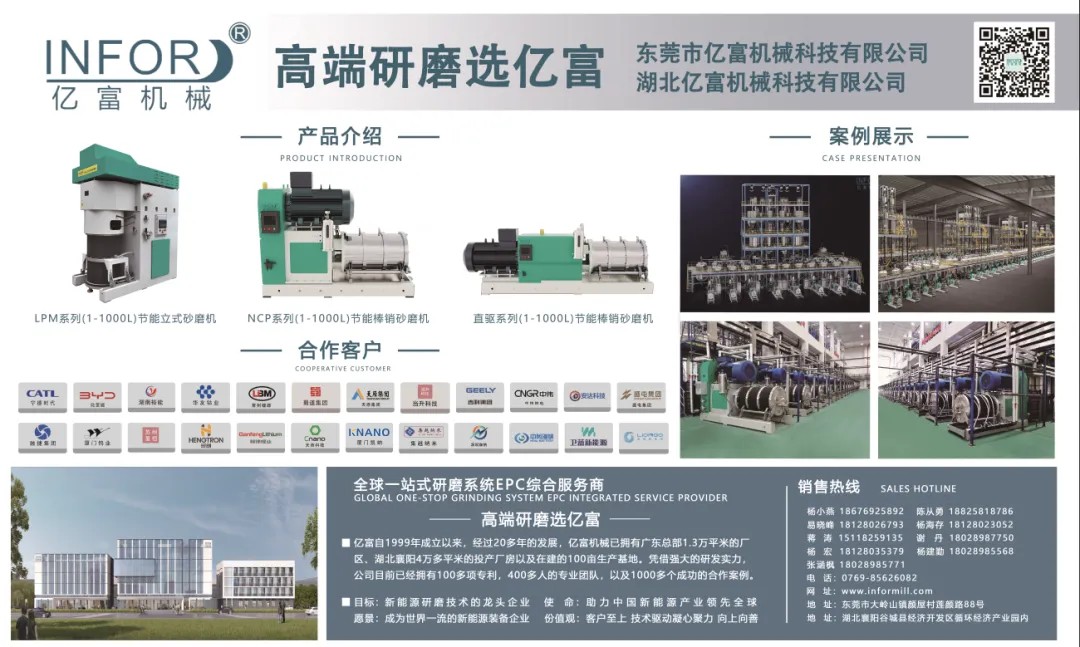 Quality Leads the Future, Infor Vertical Sand Mill Continues to Ship Quality Leads the Future, Infor Vertical Sand Mill Continues to Ship