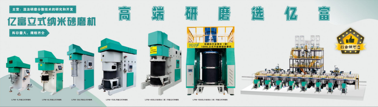 Sand Mill Production Operation Sand Mill Production Operation