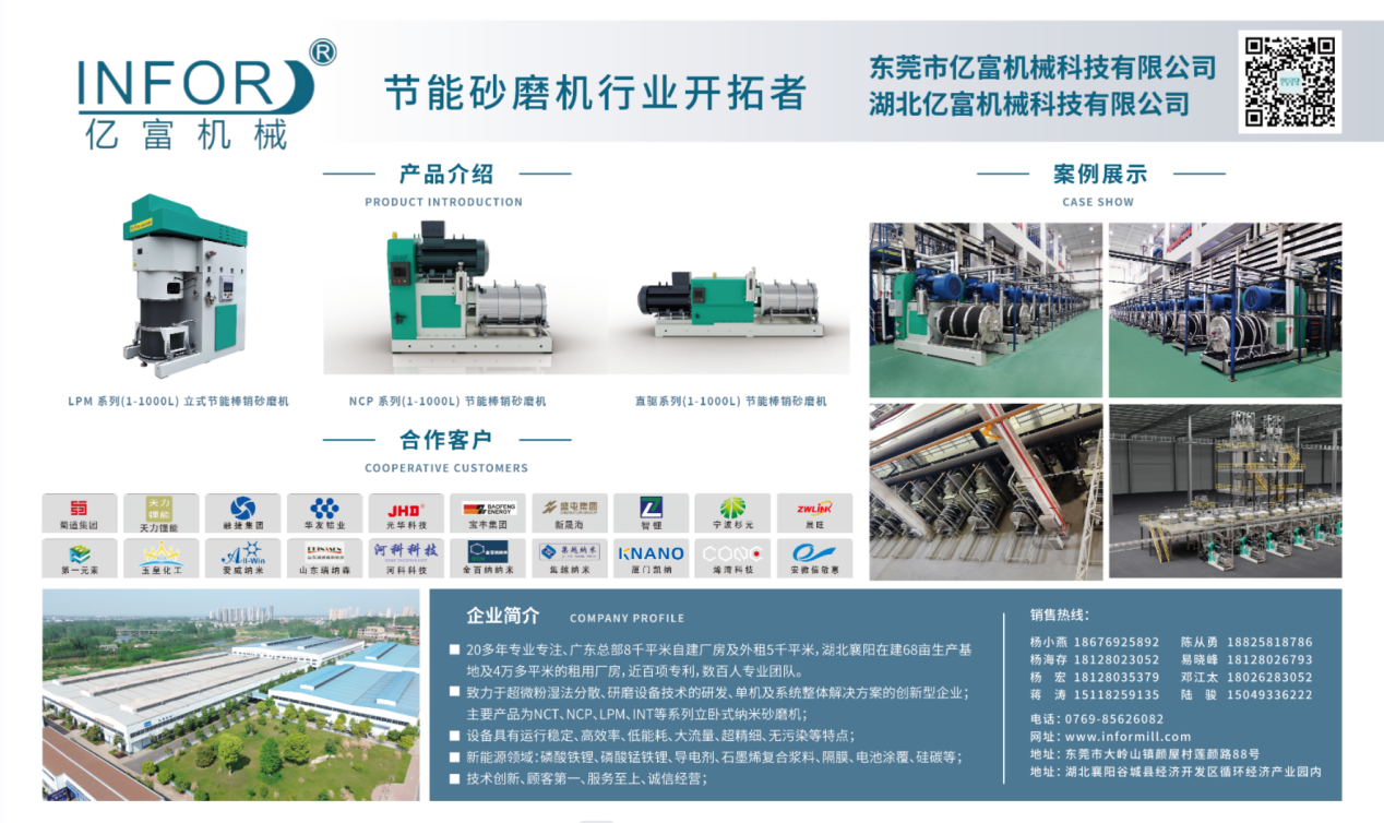 Sand Mill Production Operation Sand Mill Production Operation