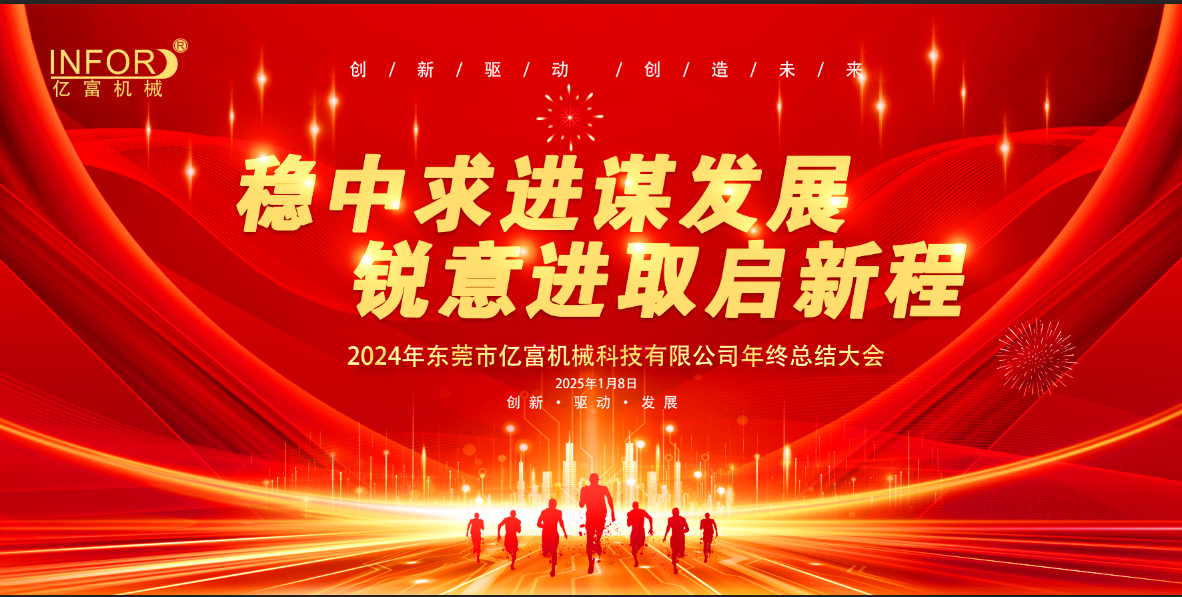 Year-End Summary Year-End Summary