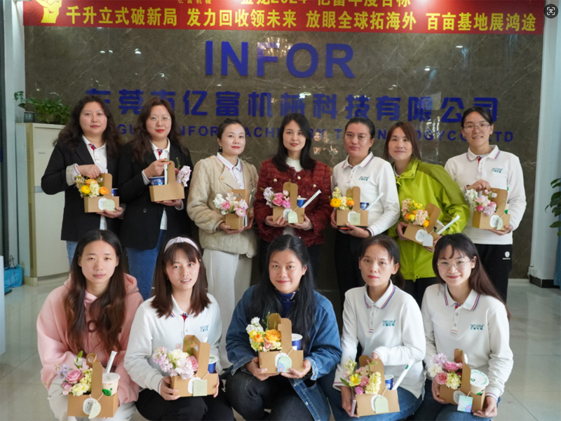 Year-End Summary Year-End Summary