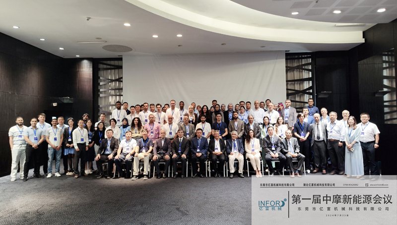 Year-End Summary Year-End Summary