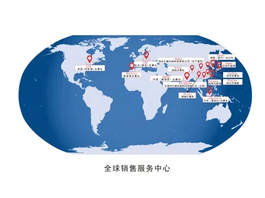 Analysis of India's Industrial Structure and the Development of the New Energy Industry