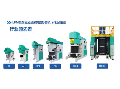 Geography and Major Cities of India