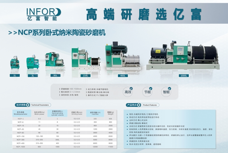 infor-ncp-series-products.jpg