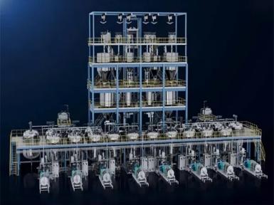 Horizontal vs Vertical Sand Mill: Which Grinding System Is Better for Industrial Production?